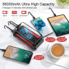 Повербанк на сонячній батареї VHG HDL-529 36000 mAh Wireless Solar Power Charger Red
